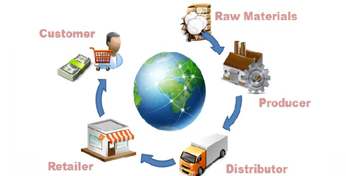 distribution model from raw materials to customer