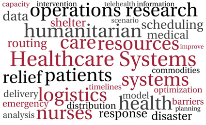 Word Cloud with Health Systems, Logistics, Scheduling, Nurses, etc. 